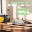 NOEIFEVO 36V 38,4V LiFePO4 batterilader, 43,8V 30A lader for LFP Golf Car batteri