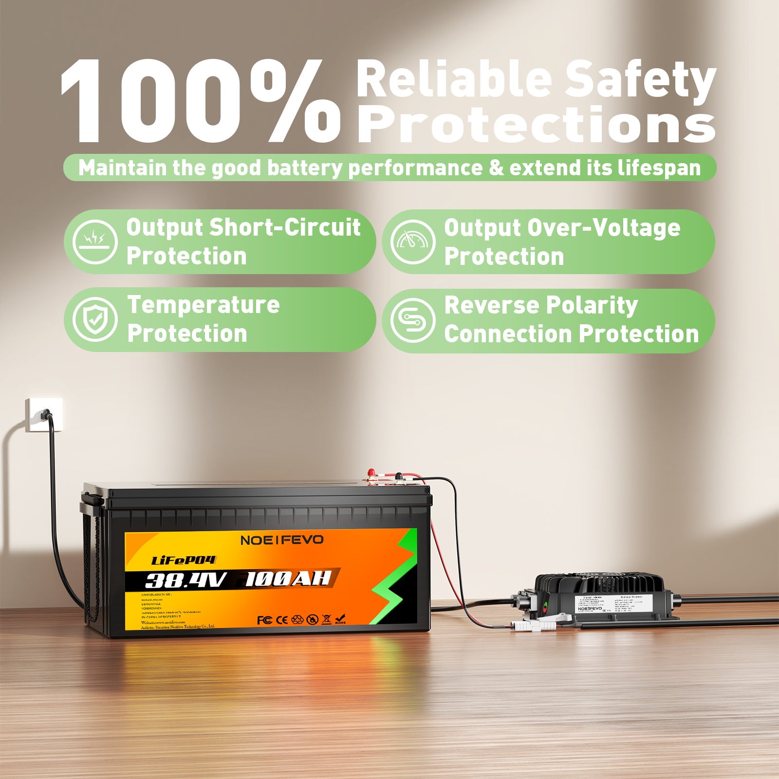 NOEIFEVO 43.8Volt 25AMP litium innebygd batterilader for 36Volt golfbiler, IP65 vanntett, automatisk avskjæring, 0V BMS Acitvate